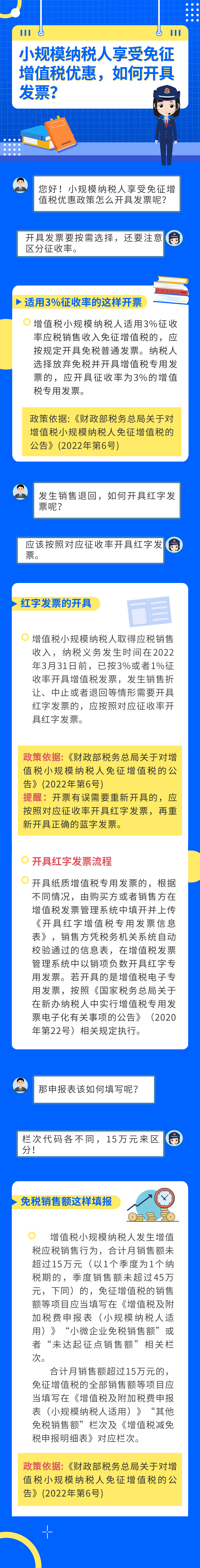 小规模纳税人享受免征增值税优惠，如何开具发票？
