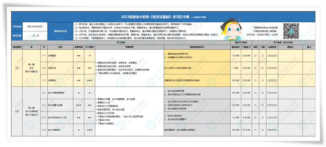 报考初会这样学！初级er进群领取2023学习打卡表 对照着备考！