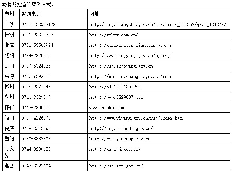 联系方式 联系方式