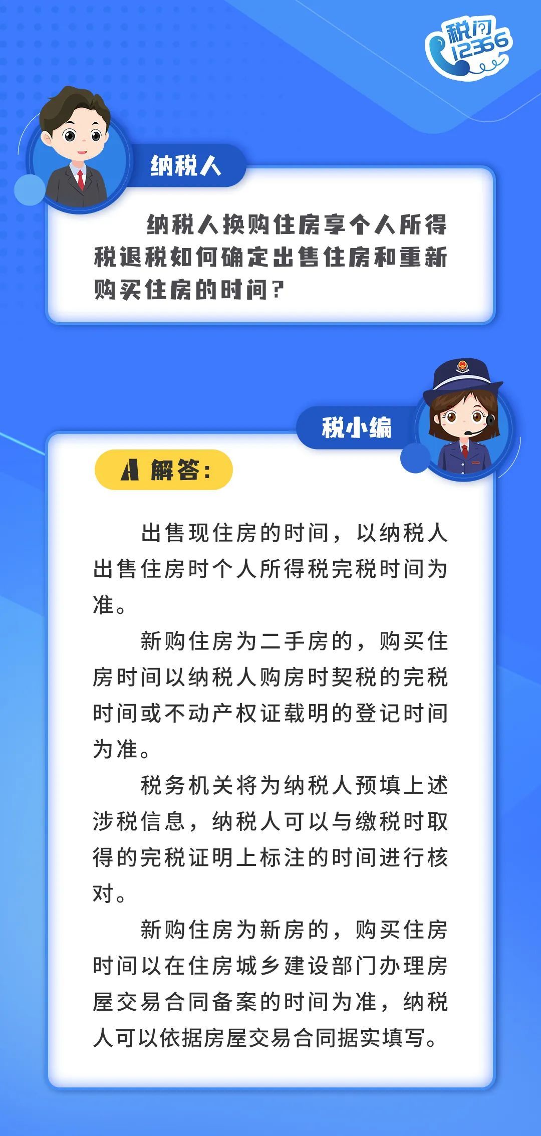 纳税人换购住房个人所得税退税如何确定出售住房和重新购买住房的时间？(1)