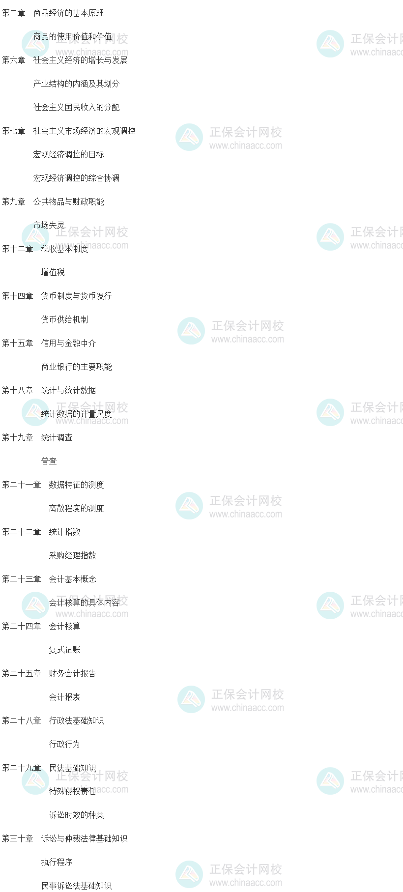 2022初级经济师《经济基础知识》试题考点回忆