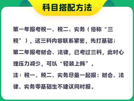 税务师科目搭配