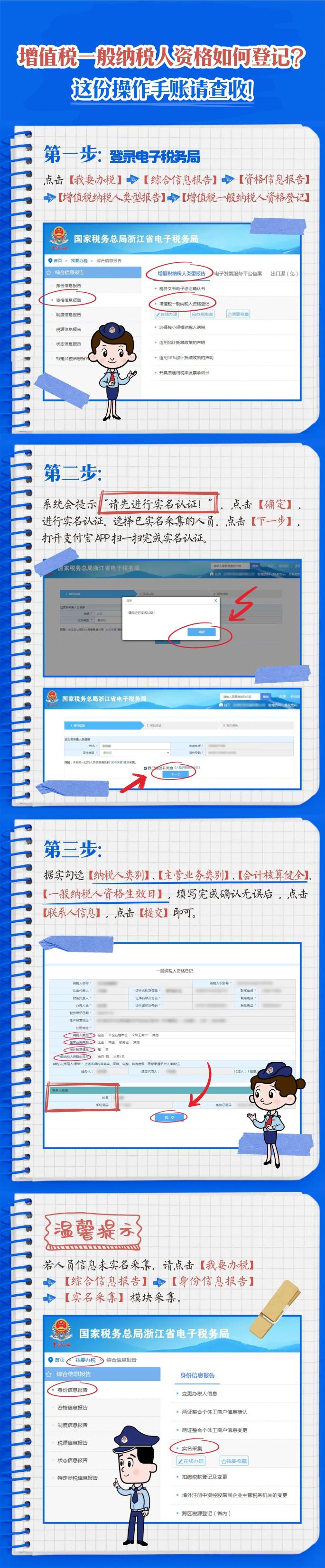 增值税一般纳税人资格如何登记？