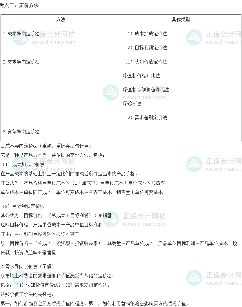 中级经济师《工商管理》重要考点精选：定价方法