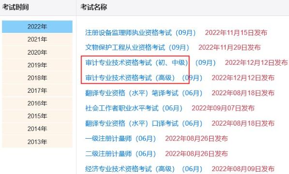 2022审计师成绩已出,初中级经济师考试成绩是不是也快了? 2022审计师成绩已出,初中级经济师考试成绩是不是也快了?