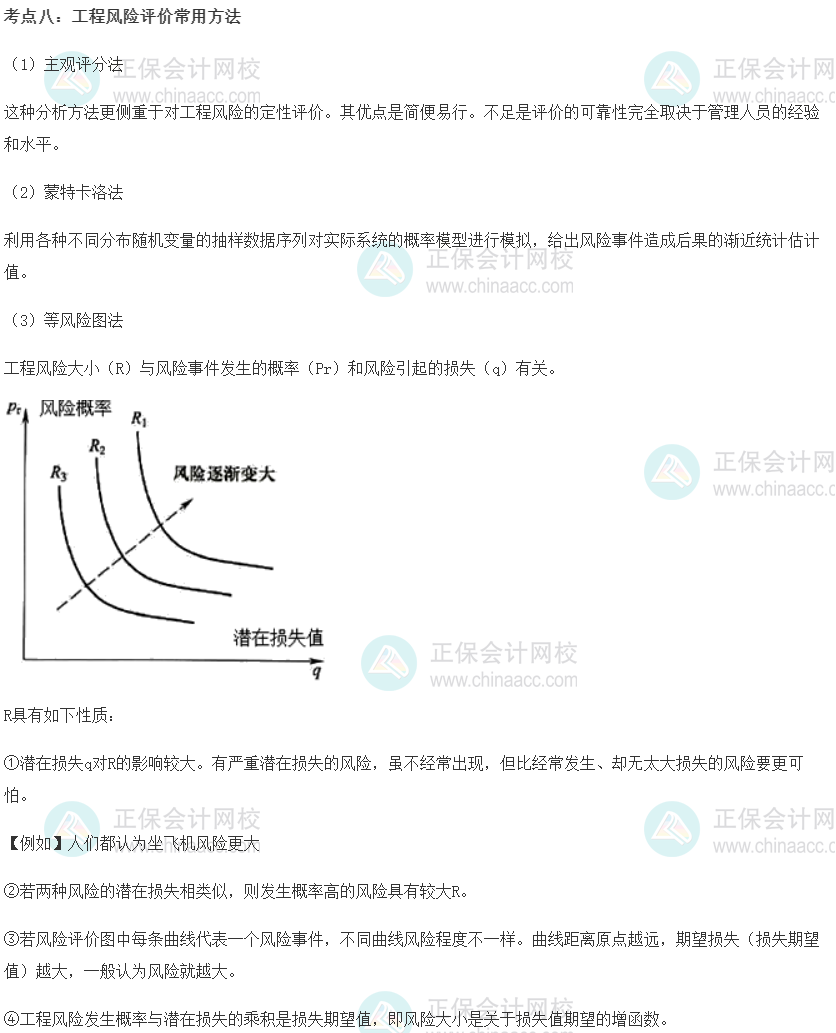 中级经济师《建筑与房地产》重要考点精选：工程风险评价常用方法
