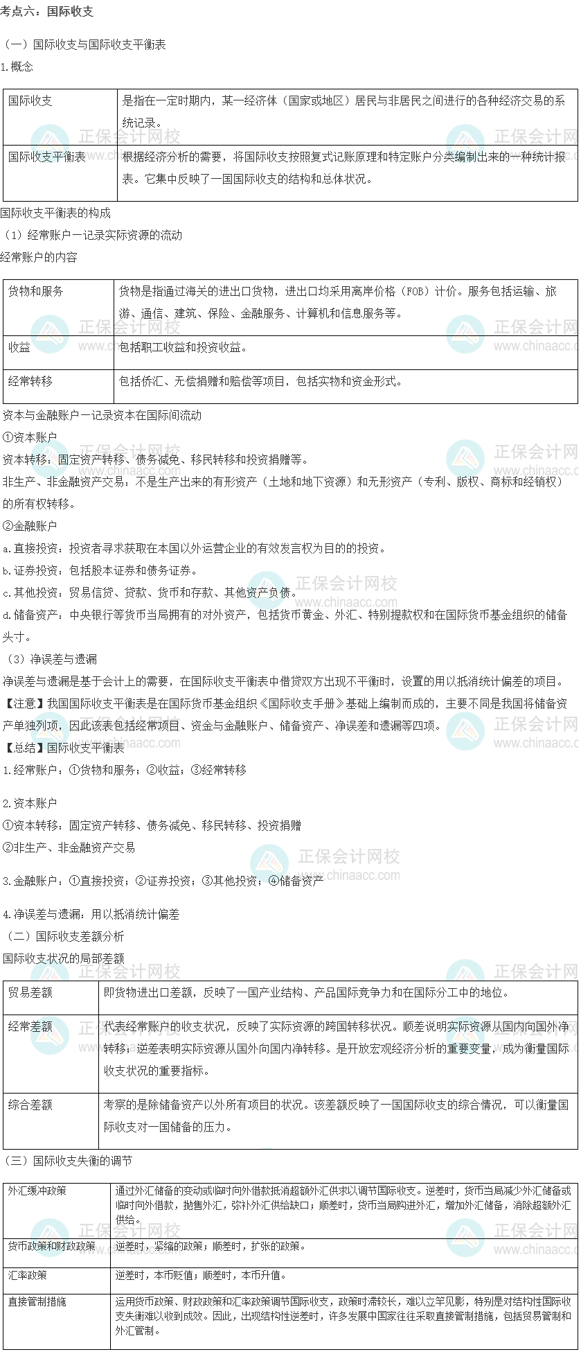 初级经济师《经济基础知识》重要考点精选之国际收支