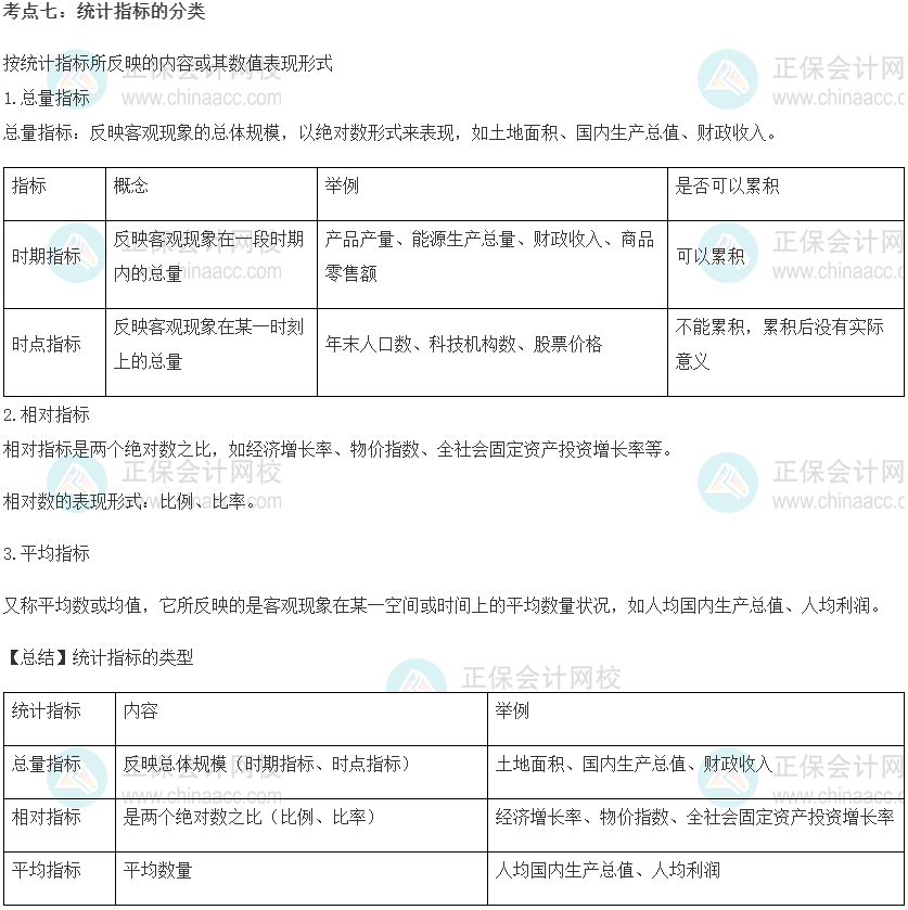 初级经济师《经济基础知识》重要考点精选：统计指标的分类