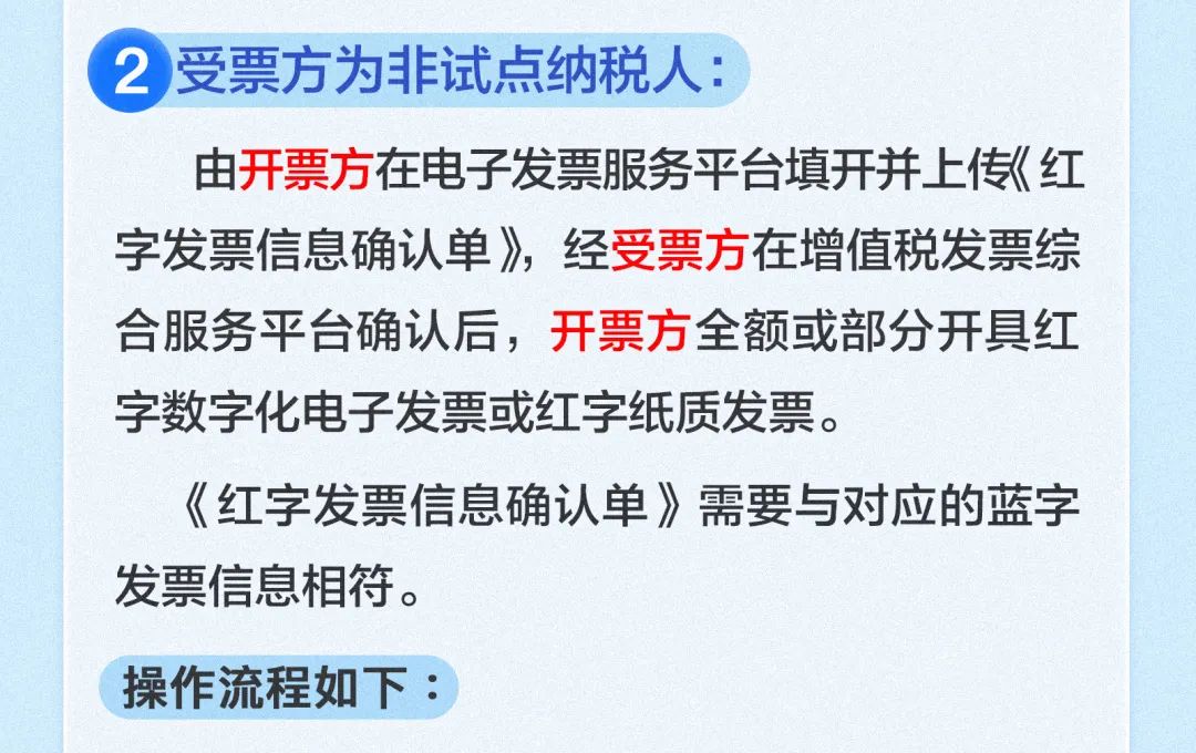 红字数字化电子发票开具指南5