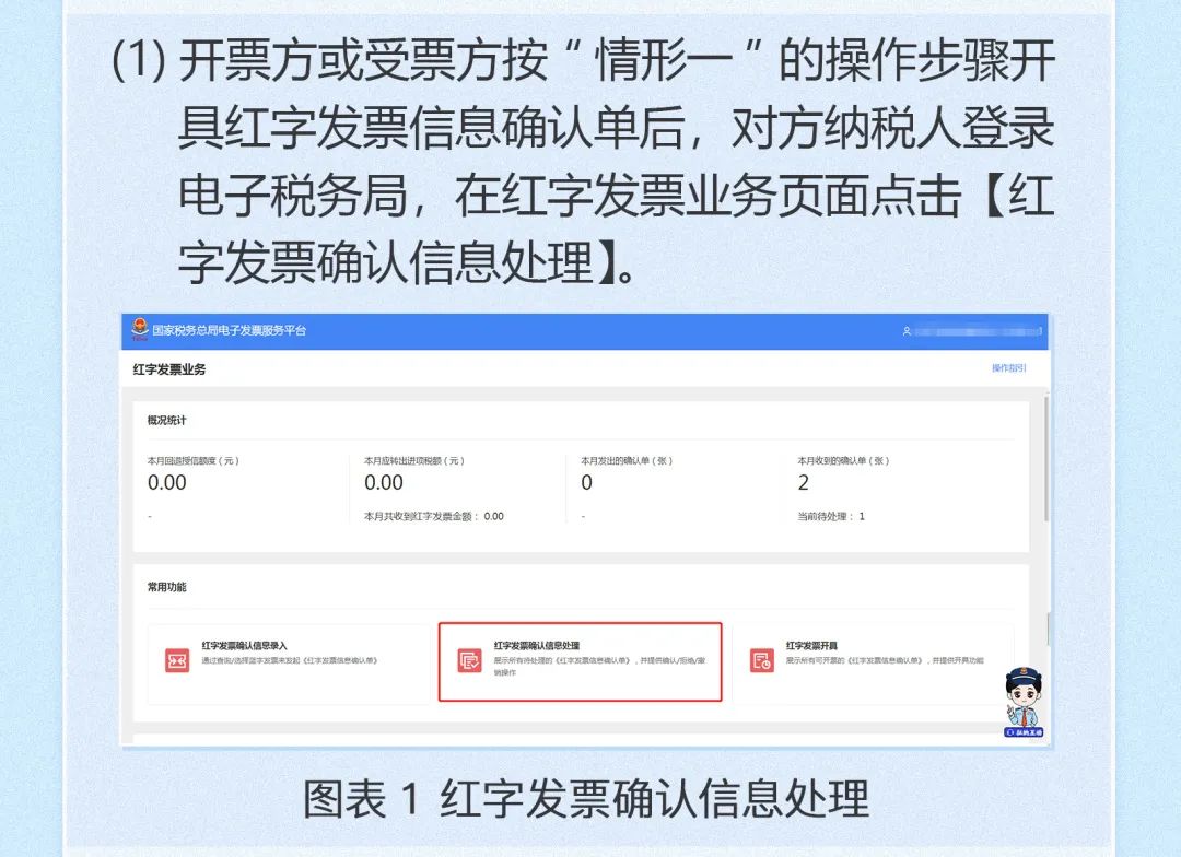 红字数字化电子发票开具指南4