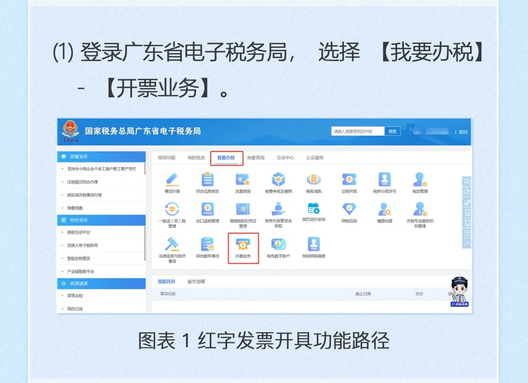 红字数字化电子发票开具指南2