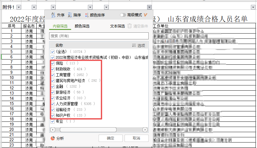 山东经济师报考专业