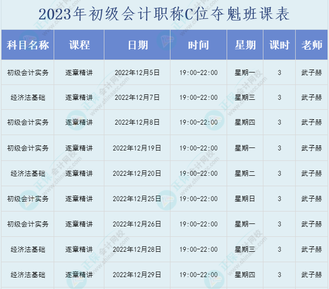 2023年初级会计职称C位夺魁班直播课表