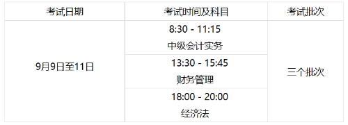 内蒙古2023年初级会计报名简章公布!报名时间为... 内蒙古2023年初级会计报名简章公布!报名时间为...
