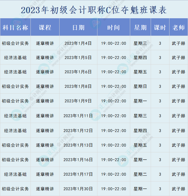 2023年初级会计职称C位夺魁班直播课表