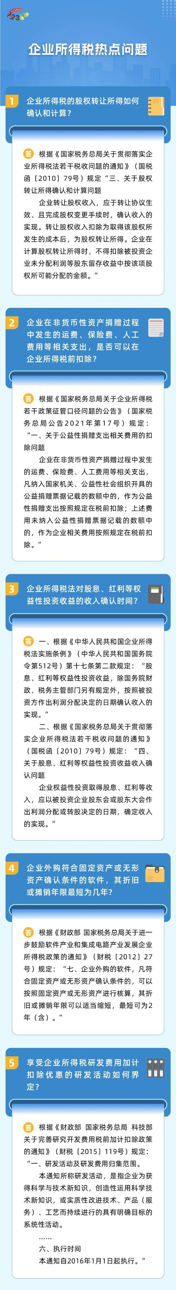 企业所得税热点问题 企业所得税热点问题