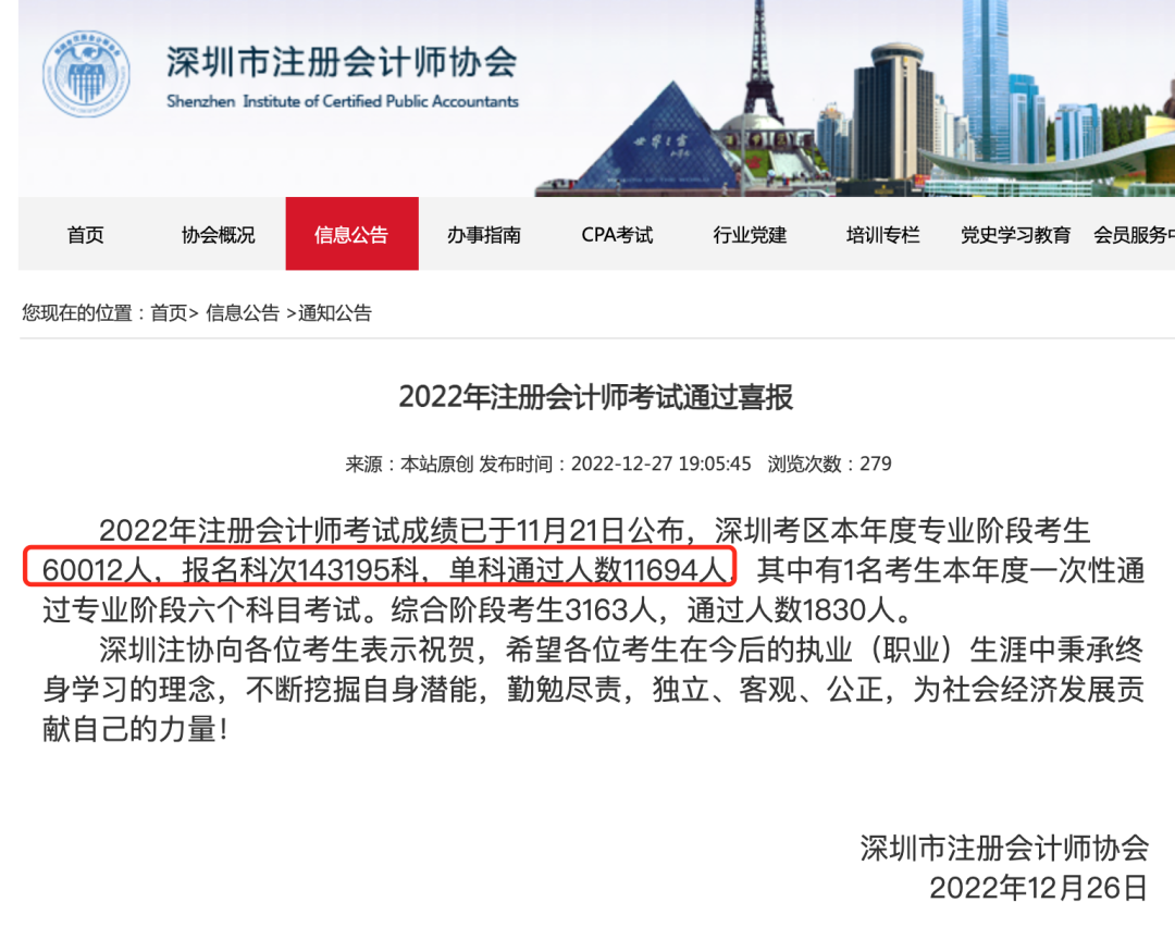 CPA合格率会提高吗? CPA合格率会提高吗?