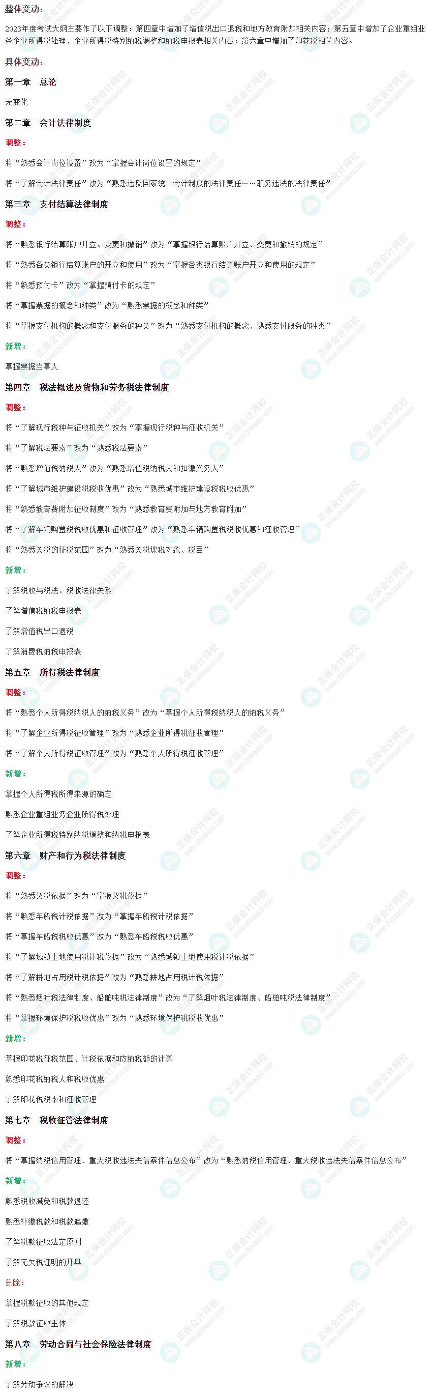 划重点！2023年初级会计考试大纲变动对比及解读-《经济法基础》