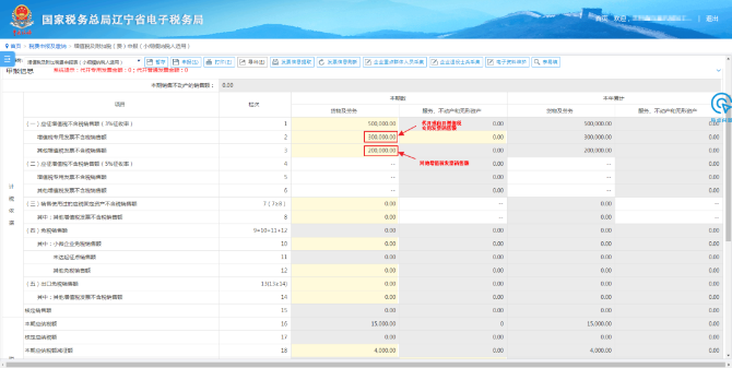 小规模纳税人增值税及附加税(费)操作指引 小规模纳税人增值税及附加税(费)操作指引