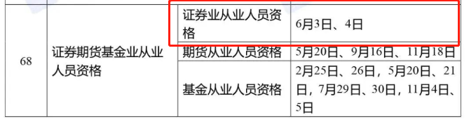 定啦！2023年金融考试时间表公布！证券考试时间已出