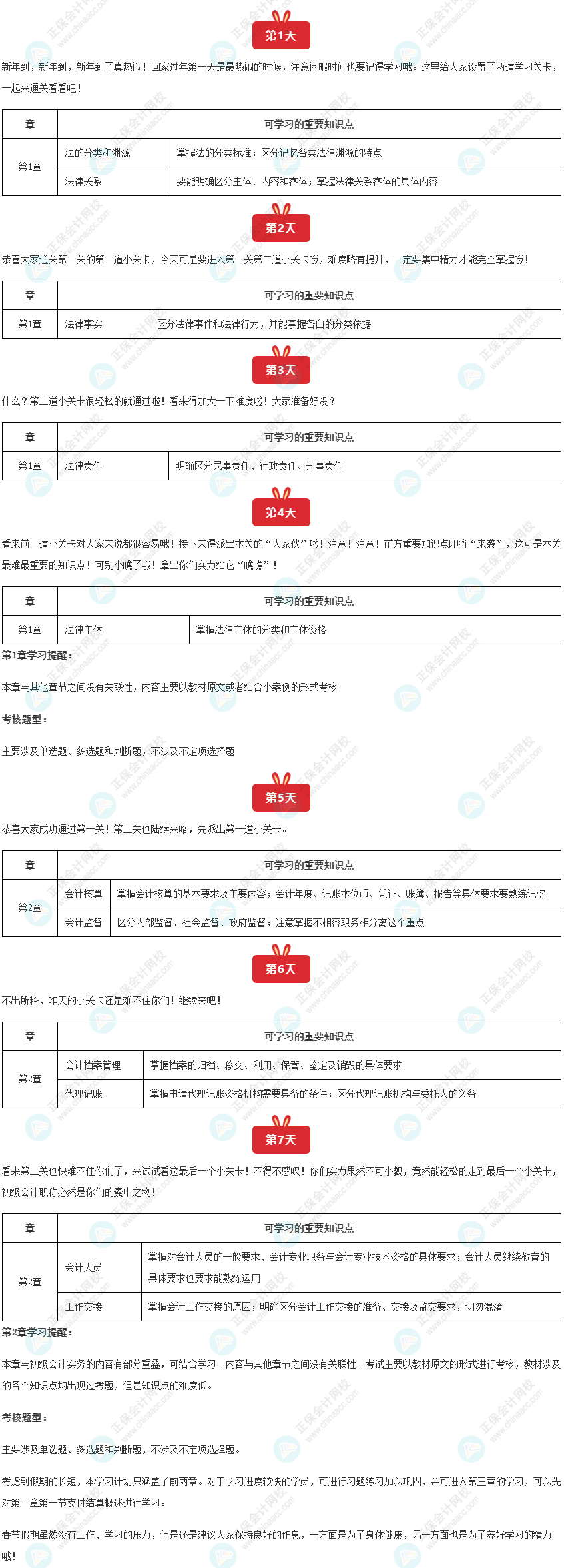 【玩学两不误】春节小长假经济法基础每日备考计划