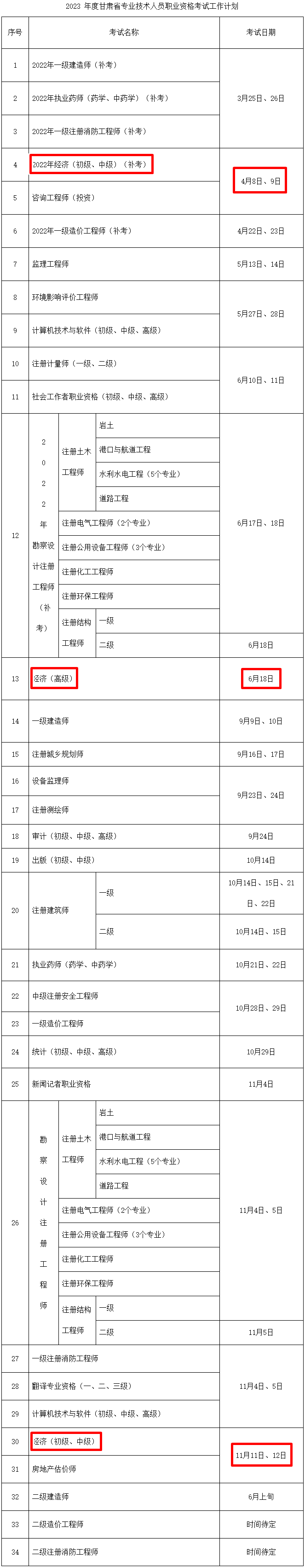 考试时间 考试时间