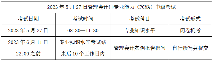 PCMA中级考试 PCMA中级考试