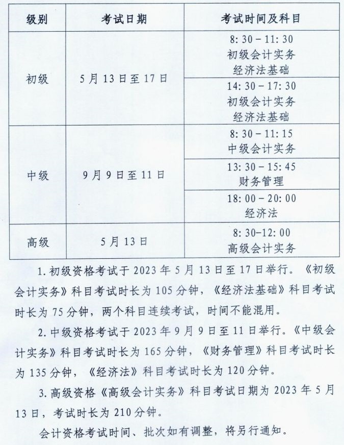 河南平顶山发布2023初级会计考试报名简章