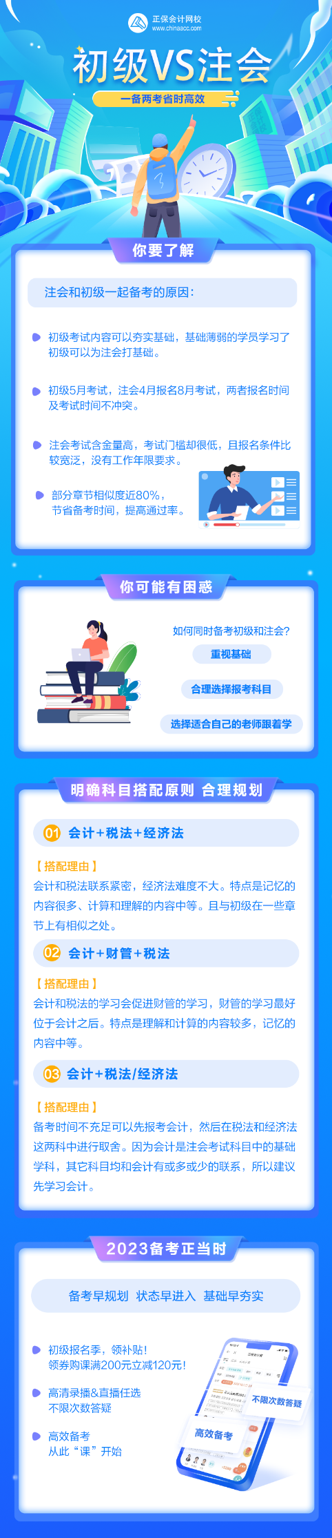 一张图带你了解初级vs注会 一备两考省时高效！