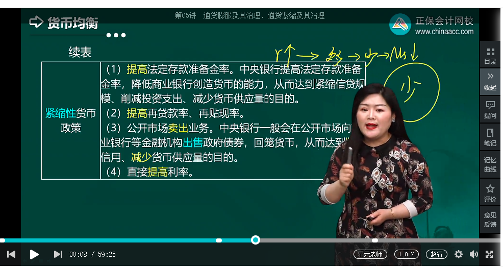 中级经济师《金融》试题回忆:治理通货膨胀的政策 中级经济师《金融》试题回忆:治理通货膨胀的政策