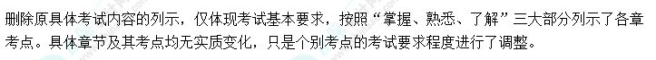 快看！2023年中级会计《经济法》大纲的新变化