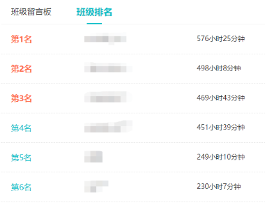 你的中级会计考友已经学习超过576小时了！你跟上节奏了吗？