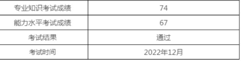 喜报!2022年12月(PCMA)中级成绩发布,给你“通过“卡!