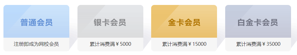 正保币福利 天天兑好礼 不花一分钱! 正保币福利 天天兑好礼 不花一分钱!