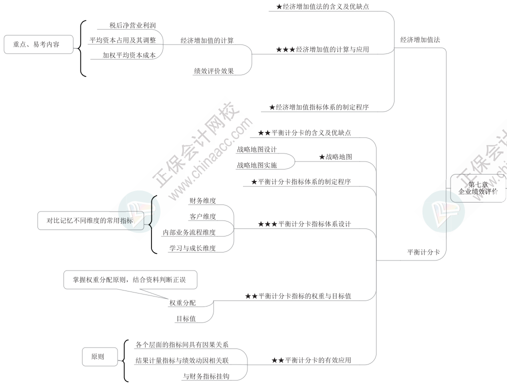 搜狗截图23年03月03日1056_1