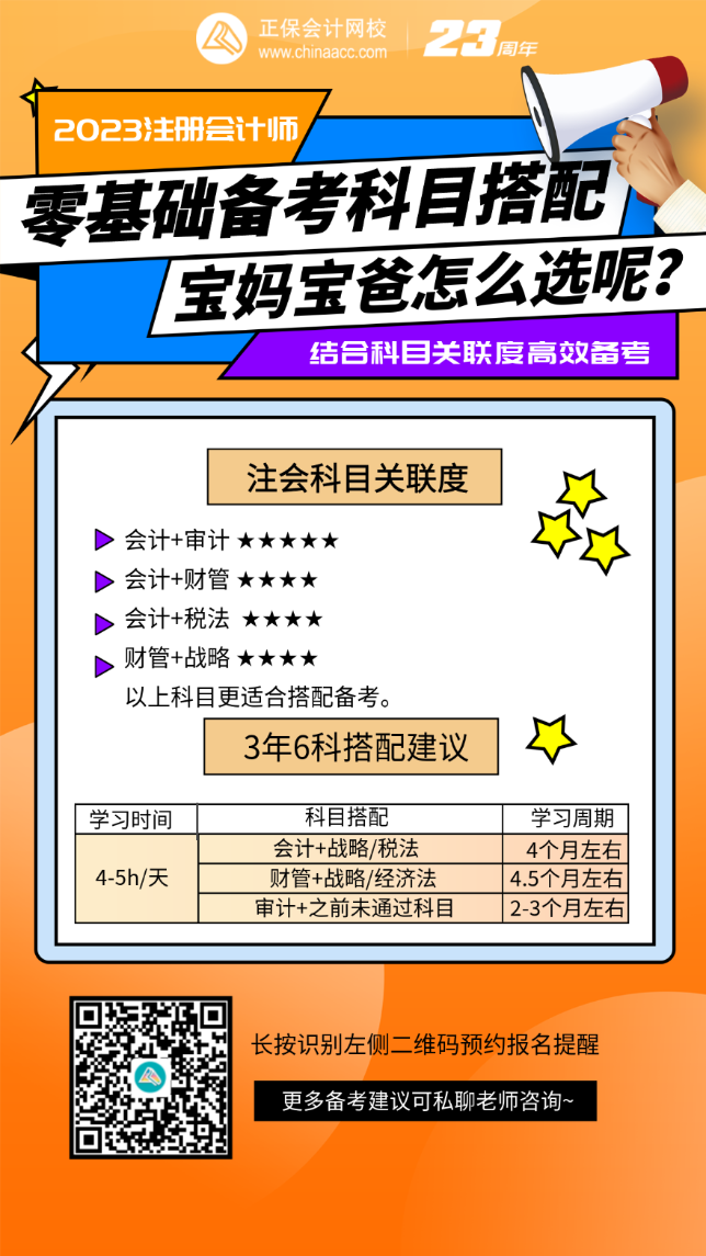 【搭配攻略】零基础/宝爸宝妈这样搭配科目!备考效率翻倍! 【搭配攻略】零基础/宝爸宝妈这样搭配科目!备考效率翻倍!