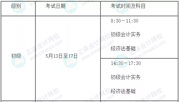 关于5月初级会计考试的重要提醒! 关于5月初级会计考试的重要提醒!