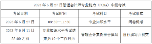 2023年中级管理会计师有哪些考试科目? 2023年中级管理会计师有哪些考试科目?