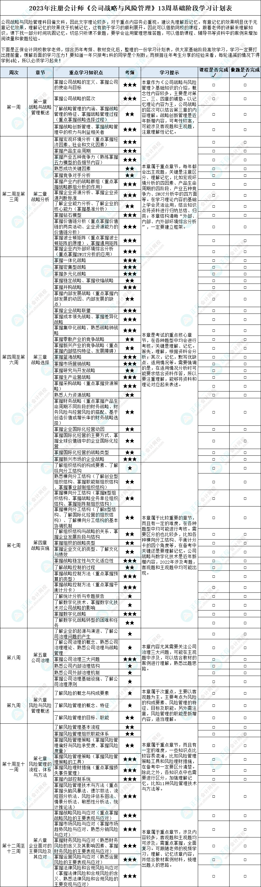 2023年注册会计师《战略》基础阶段13周学习计划表