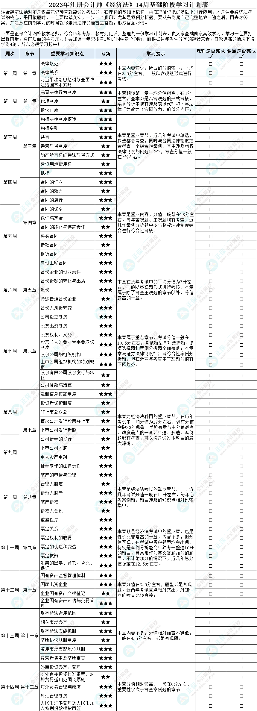 2023年注册会计师《经济法》14周基础阶段学习计划表！