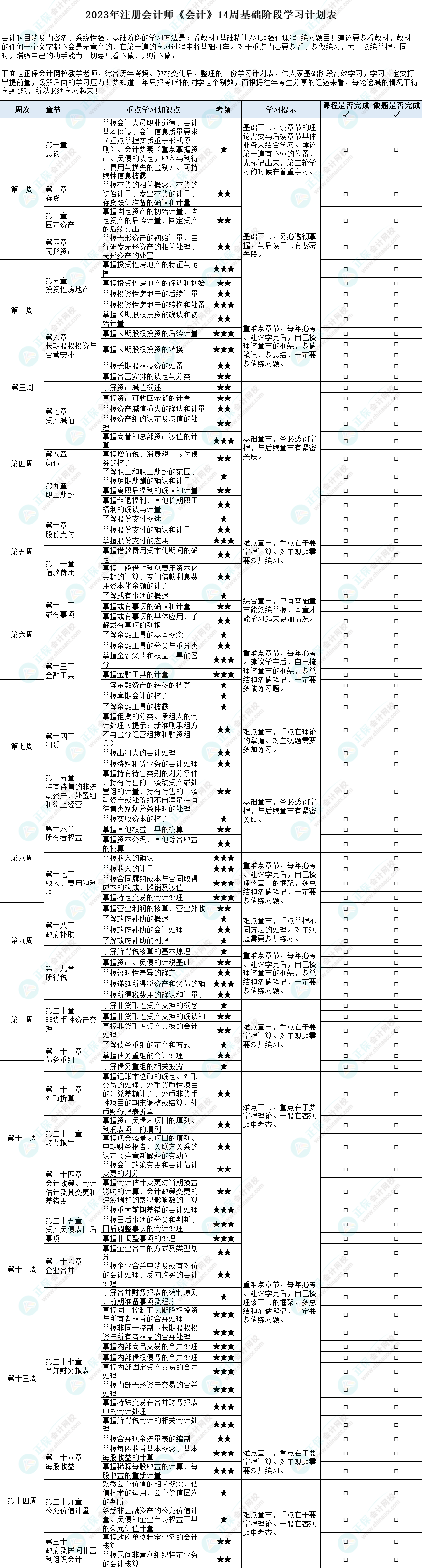【建议收藏】2023年注会《会计》基础阶段学习计划表！