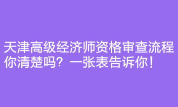 天津高级经济师资格审查流程你清楚吗?一张表告诉你! 天津高级经济师资格审查流程你清楚吗?一张表告诉你!