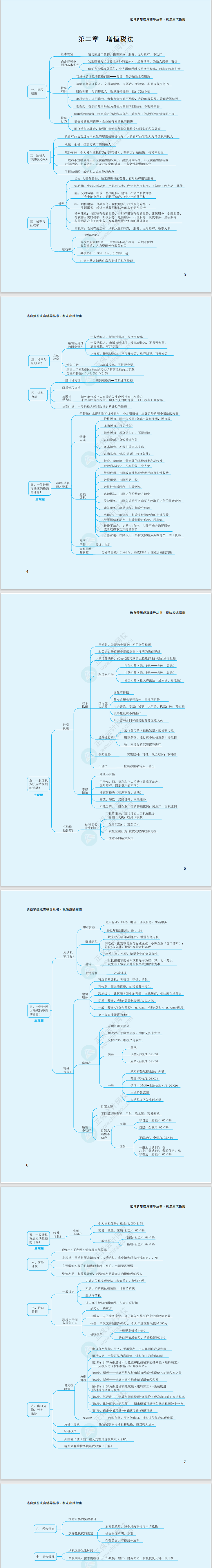 2023年注册会计师《税法》思维导图（第二章）
