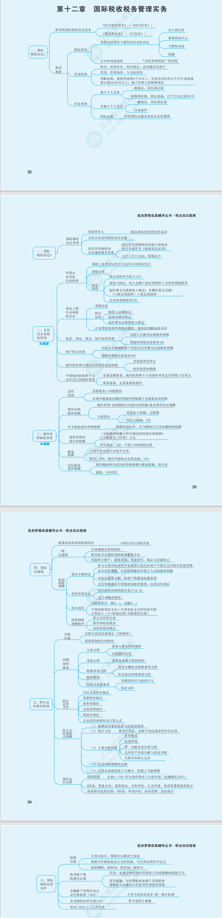 2023年注册会计师《税法》思维导图（第十二章）