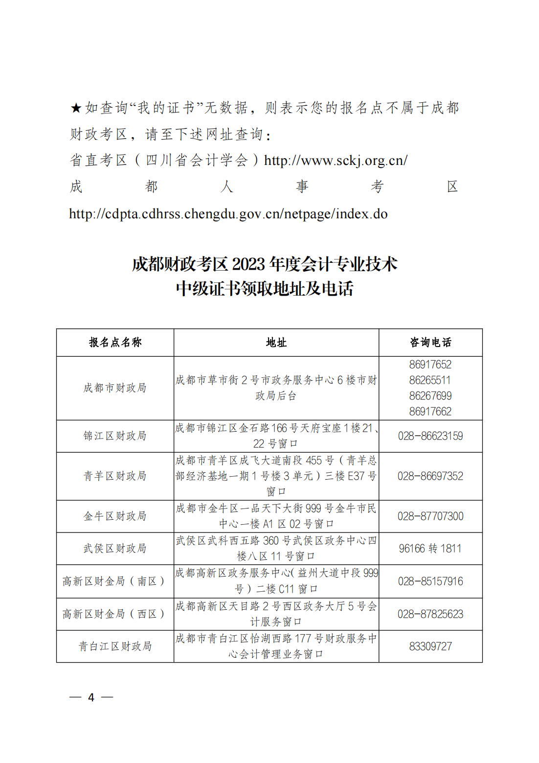 四川成都2022年中级会计资格证书领取的通知
