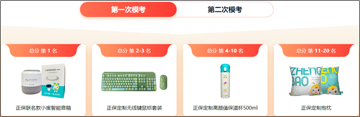 名副其实“万人”模考 各路初级考生赶来参赛 快与全国考友一较高下！