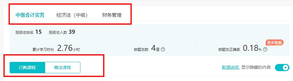 没有中级会计教材应该怎么学习？