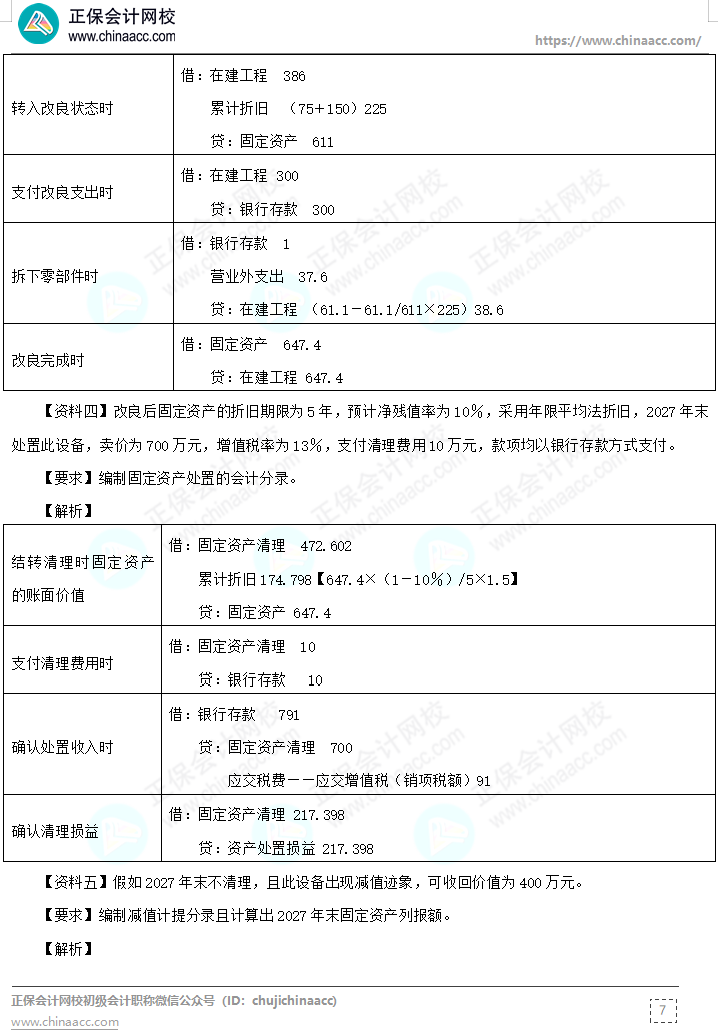 【答案下载】高志谦《初级会计实务》母题——非现金资产专题 【答案下载】高志谦《初级会计实务》母题——非现金资产专题