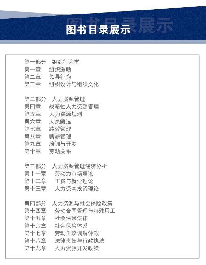 2023年经济师中级人力资源方向考哪些内容？