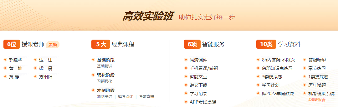 2023年资产评估师开始报名 备考要听什么课？